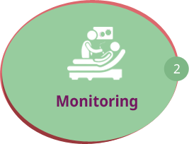 Monitoring